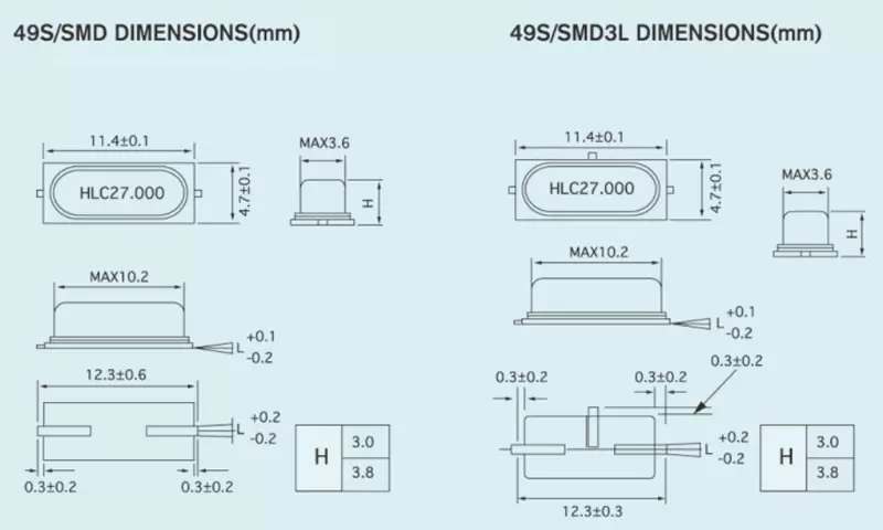 UNIT&Agrave; DI CRISTALLO OUARTZ