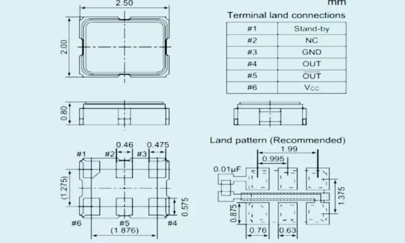 Oscillatori a cristallo SMD con uscita differenziale